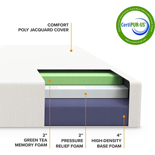 Best Price Mattress 10 Inch Memory Foam Mattress, Calming Green Tea Infusion, Pressure Relieving, Bed-in-a-Box, CertiPUR-US Certified, Full Full 10